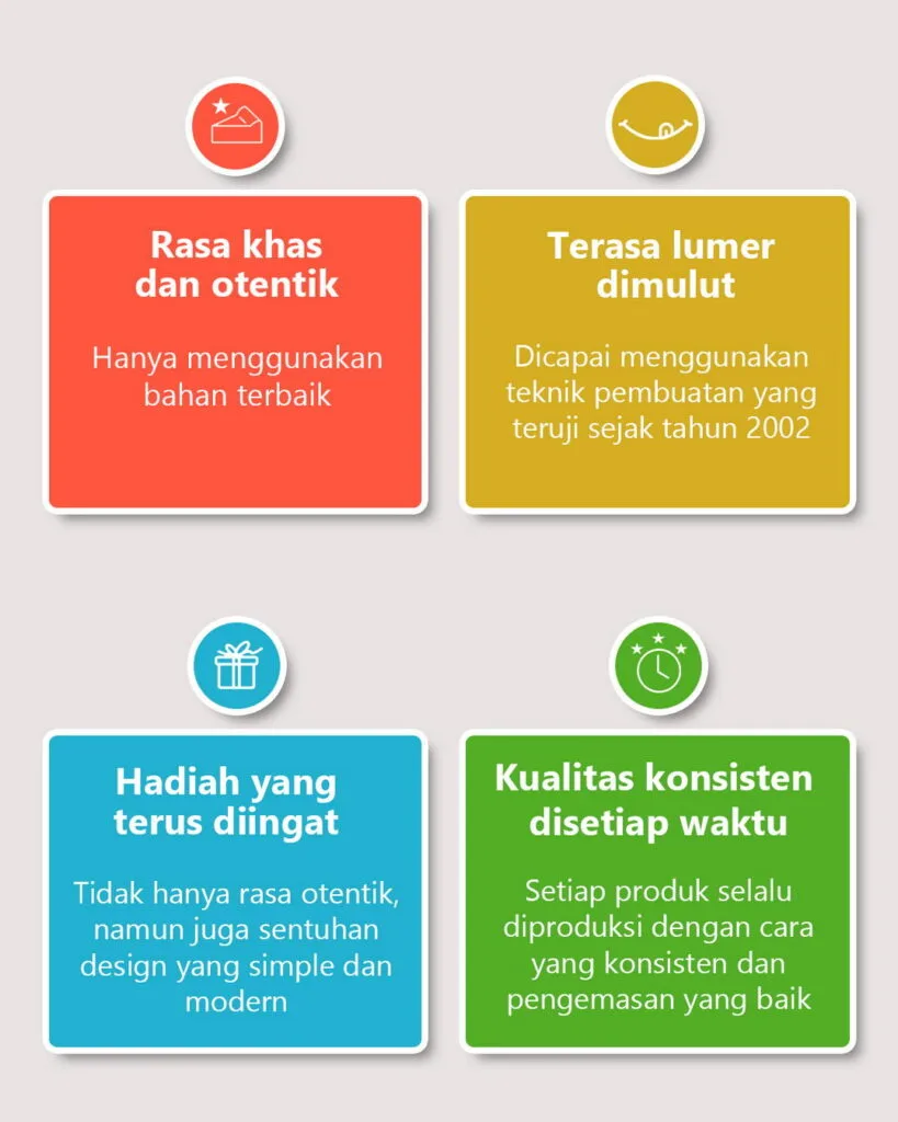 infographic Dneven